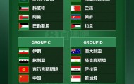 皇冠体育-亚洲杯分组揭晓：没绝境也没捷径，国足出线只能靠硬本事